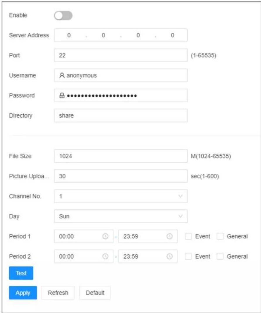 Enable Server Address 0 . 0 . 0 . 0 Port 22 (1-65535) Username anonymous Password •••••••••••••• Directory share File Size 1024 M(1024-65535) Picture Uploa... 30 sec(1-600) Channel No. 1 Day Sun Period 1 00:00 - 23:59 Event General Period 2 00:00 - 23:59 Event General Test Apply Refresh Default