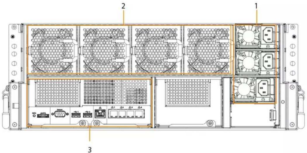 Technical diagram of an industrial rack-mounted server with labeled components and internal fan layout