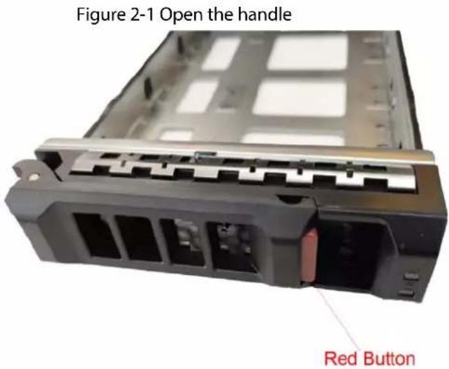 Figure 2-1 Open the handle Red Button
