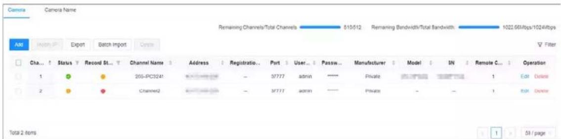 Camera Camera Name Remaining Channels/Total Channels 510/512 Remaining Bandwidth/Total Bandwidth 1022.60Mbps/1024Mbps Add Import Export Batch Import Cancel Filter Cha... Status Record St... Channel Name Address Registration Port User Passw ... Manufacturer Model SN Remote C... Operation 1 2 205-PC324: 37777 admin **** Private 1 Edit Delete 2 Channel2 37777 admin **** Private - - 1 Edit Delete Total 2 items 1 51 / page