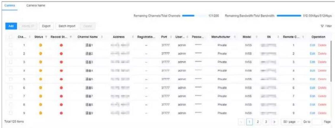 Camera Camera Name Remaining Channels/Total Channels 121/256 Remaining Bandwidth/Total Bandwidth 12.00Mbps/12Mbps Add Import Export Batch Import Create Cha... Status Record St... Channel Name Address Registration Part User Passw... Manufacturer Model SN Remote C... Operation 1 ● ● 通道1 -- 37777 admin ---- Private IVSS 1 Edit Delete 2 ● ● 通道2 -- 37777 admin ---- Private IVSS 2 Edit Delete 3 ● ● 通道3 -- 37777 admin ---- Private IVSS 3 Edit Delete 4 ● ● 通道4 -- 37777 admin ---- Private IVSS 4 Edit Delete 5 ● ● 通道5 -- 37777 admin ---- Private IVSS 5 Edit Delete 6 ● ● 通道6 -- 37777 admin ---- Private IVSS 6 Edit Delete 7 ● ● 通道7 -- 37777 admin ---- Private IVSS 7 Edit Delete 8 ● ● 通道8 -- 37777 admin ---- Private IVSS 8 Edit Delete 9 ● ● 通道9 -- 37777 admin ---- Private IVSS 9 Edit Delete Total 125 items 1 2 3 > 50 / page Go to Page