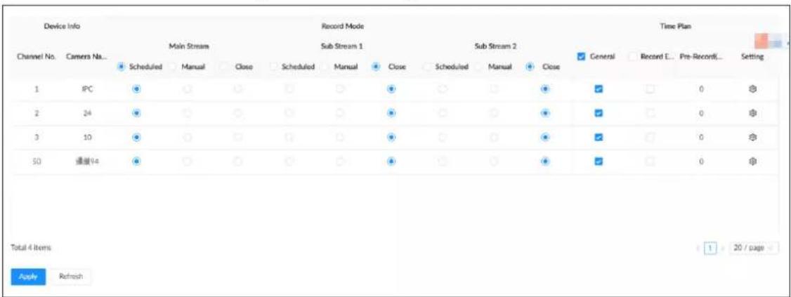 Device Info Main Stream Record Mode Sub Stream 1 Sub Stream 2 Time Plan Channel No. Camera Na... Scheduled Manual Close Scheduled Manual Close Scheduled Manual Close General Record E... Pre-Record... Setting 1 IPC 2 24 3 10 50 播放94 Total 4 items Apply Refresh