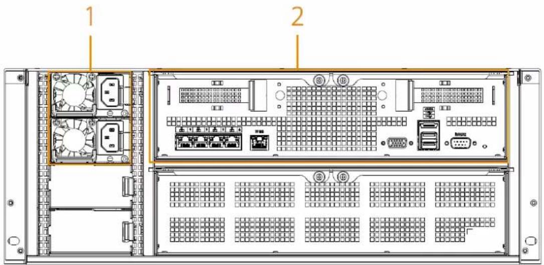 Technical diagram of a server rack with labeled components, showing front and back views with fan, ports, and connectors.