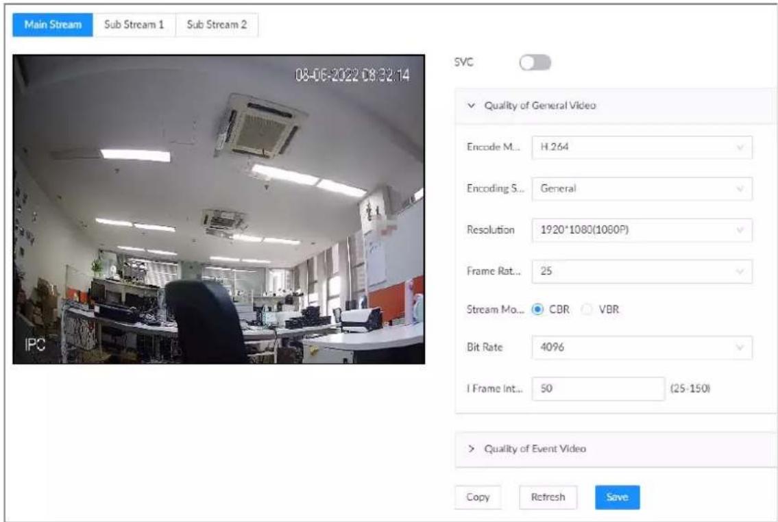 Main Stream Sub Stream 1 Sub Stream 2 08-06-2022 08:32:14 SVC Quality of General Video Encode M... H.264 Encoding S... General Resolution 1920*1080(1080P) Frame Rat... 25 Stream Mo... CBR VBR Bit Rate 4096 I Frame Int... 50 (25-150) Quality of Event Video Copy Refresh Save