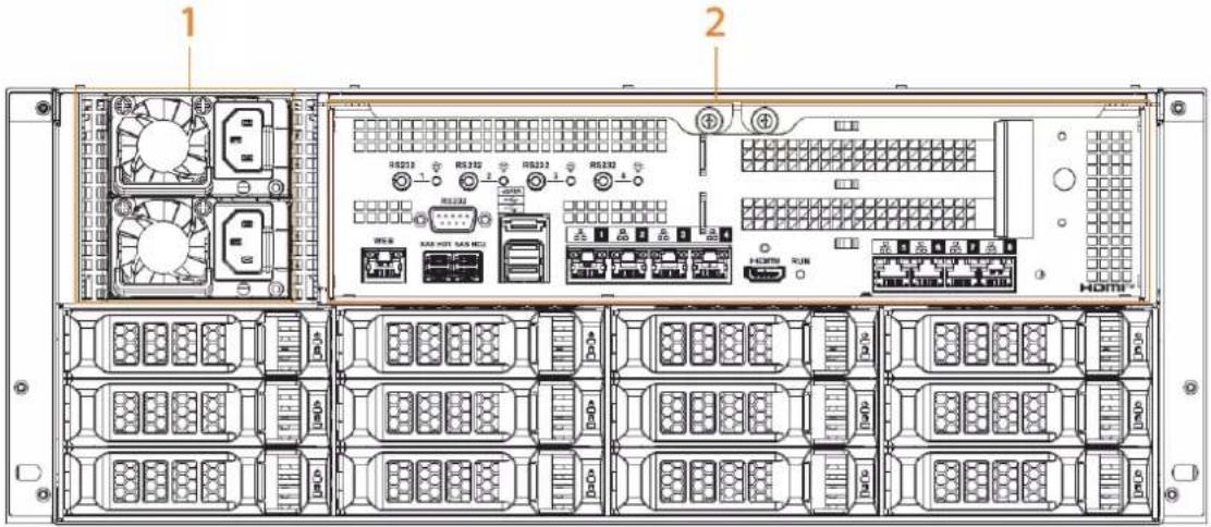 1 2 RS232 RS332 RS332 RS332 RS332 RSD HOT RSD HCD HDMI RPM HDMI