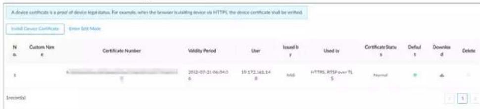 A device certificate is a proof of device legal status. For example, when the browser is visiting device via HTTPS, the device certificate shall be verified. Install Device Certificate Error Edit Mode N Custom Nam e Certificate Number Validity Period User Issued by y Used by Certificate Status s Deful t Downloa d Delete 1 2012-07-21 06:04:0 6 10.172.161.14 8 HSS HTTPS, RTSP over TL S Normal + - Record(s) 1