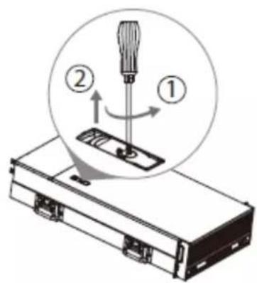 Diagram showing a screwdriver being inserted into a device, labeled with parts ① and ②, illustrating mechanical assembly or disassembly.