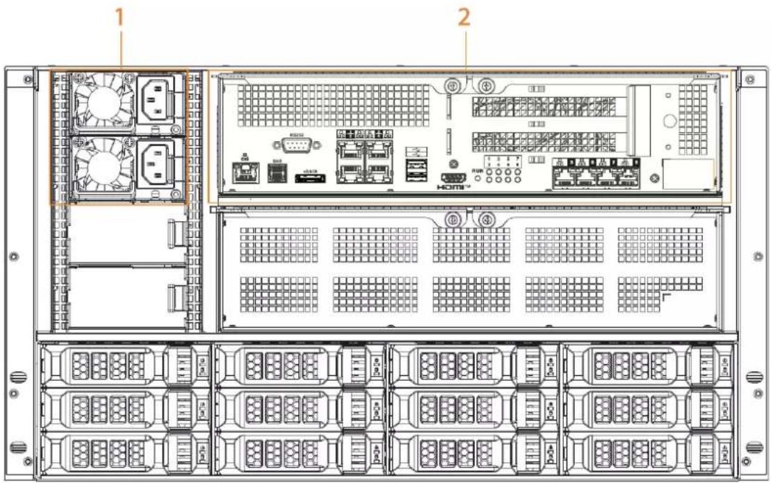 Technical diagram of a server rack with labeled components and internal layout, showing fan, ports, and hardware layout.