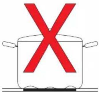 Diagram showing a cooking pot with red X symbol crossed out, indicating no cooking allowed or unallowed.