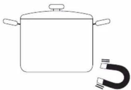 Respekta KM6600IB-28 - Inappropriate cookware: - 6