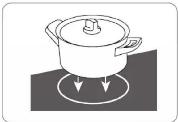 Respekta KM6600IB-28 - Starting the cooking process - 2