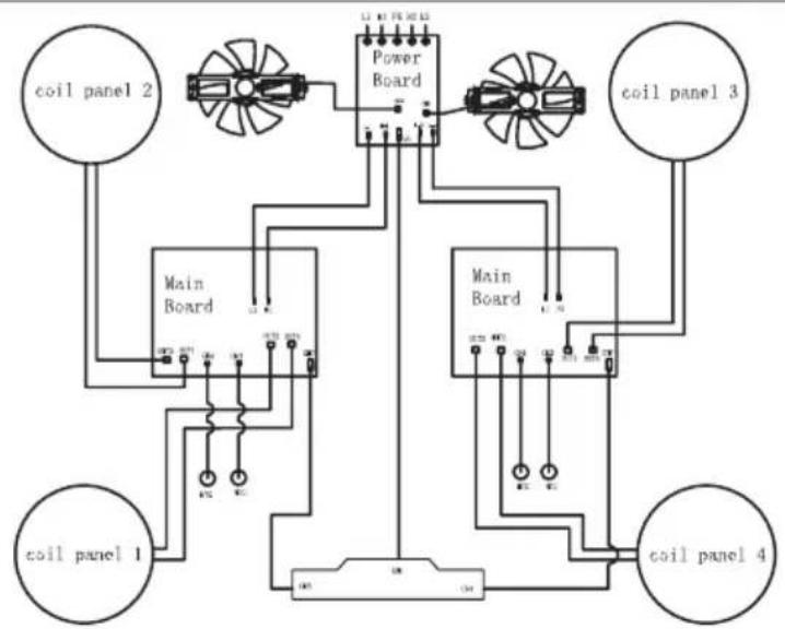 Respekta KM6600IB-28 - Wiring diagram - 1