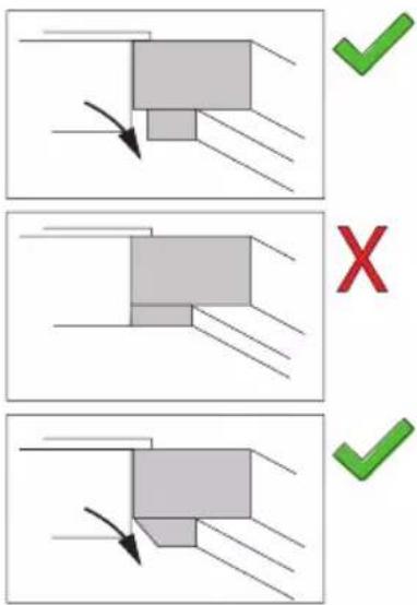 Diagram showing three identical mechanical or structural states with checkmarks and a red X mark, indicating selection or failure.