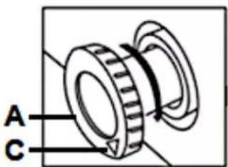 A C