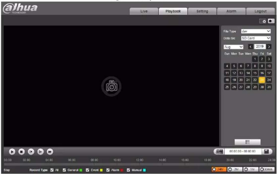 @Jhua TECHNOLOGY Live Playback Setting Alarm Logout File Type: dav Data Src: SD Card Aug 2019 Sun Mon Tue Wen Thu Fri Sat 1 2 3 4 5 6 7 8 9 10 11 12 13 14 15 16 17 18 19 20 21 22 23 24 25 26 27 28 29 30 31 00:00:00 - 00:00:00 Stop Record Type All General Event Alarm Manual 24hr 2hr 1hr 30min