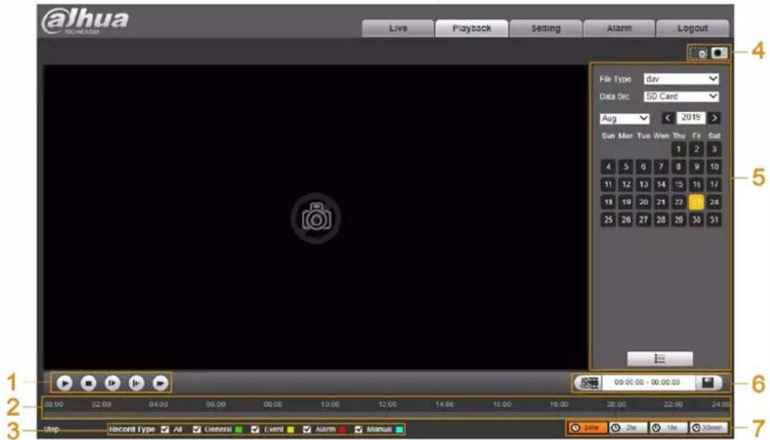 @Jhua Live Playback Setting Alarm Logout File Type: dav Data Src: 5D Card Aug 2019 Sun Mon Tue Won Thu Fri Cat 1 2 3 4 5 6 7 8 9 10 11 12 13 14 15 16 17 18 19 20 21 22 24 25 26 27 28 29 30 31 00:00:00 - 00:00:00 00:00 02:00 04:00 06:00 08:00 10:00 12:00 14:00 16:00 18:00 20:00 22:00 24:00 Stop: Record Type All General Event Alarm Manual 24w 2w 1w 30ms