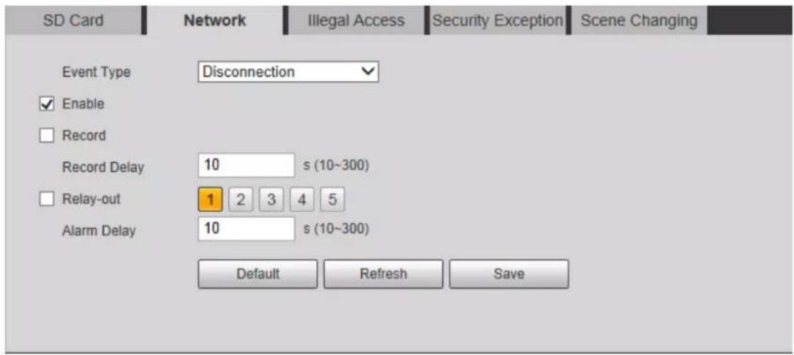 SD Card Network Illegal Access Security Exception Scene Changing Event Type Disconnection Enable Record Record Delay 10 s (10~300) Relay-out 1 2 3 4 5 Alarm Delay 10 s (10~300) Default Refresh Save