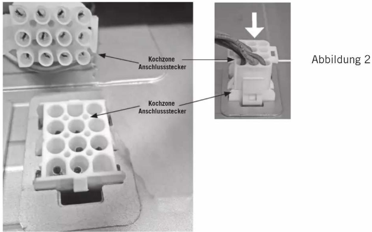 Kochzone Anschlussstecker Kochzone Anschlussstecker Abbildung 2
