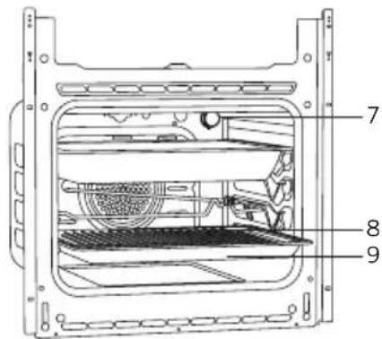Respekta HS3000-33 - VORSTELLUNG DES GERÄTES - 7