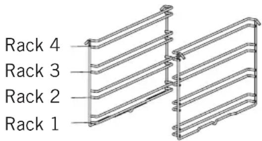 Rack 4 Rack 3 Rack 2 Rack 1
