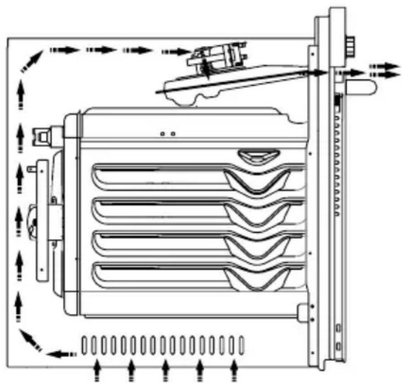 PKM F7-2SQ - Important Warnings for Installation: - 1