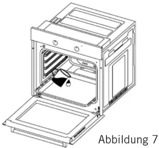 PKM F7-2SQ - WARTUNG UND REINIGUNG - 1