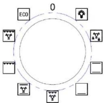 Wolkenstein WMOC 80 - Functions of the oven - 1
