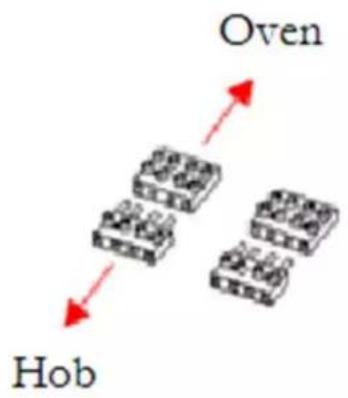 Oven Hob