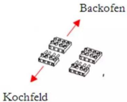 Backofen Kochfeld