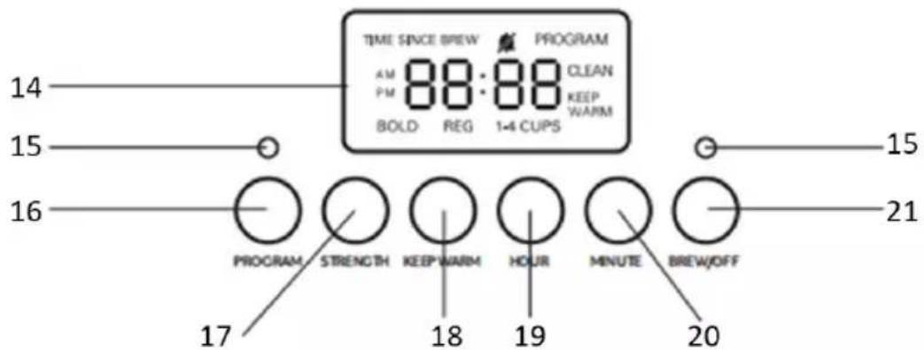 TIME SINCE BREW PROGRAM AM 88:88 CLEAN PM BOLD REG 1-4 CUPS KEEP WARM 14 15 16 PROGRAM STRENGTH KEEP WARM HOUR MINUTE BREW/OFF 17 18 19 20 15 21