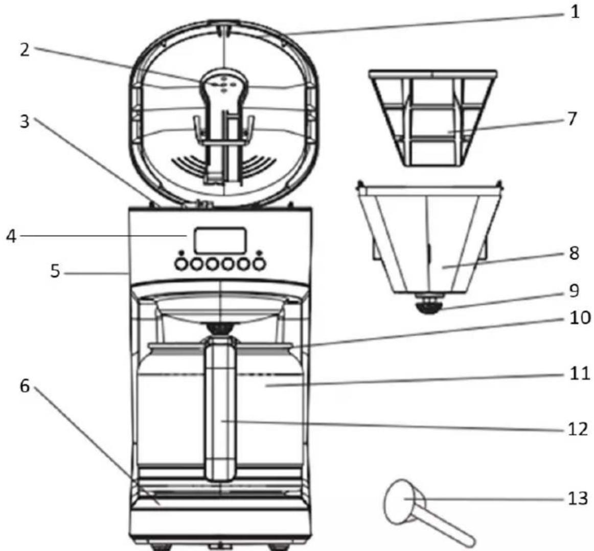 Izzy IZ-6103 - Μέρη της Συσκευής - 1
