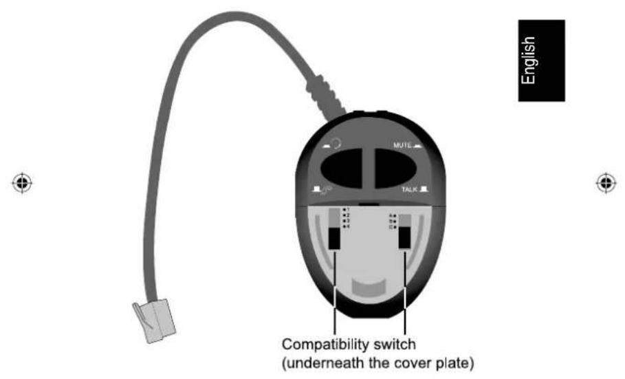 MUTE TALK Compatibility switch (underneath the cover plate) English