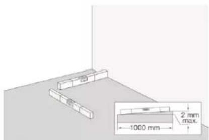 2 mm max. 1000 mm