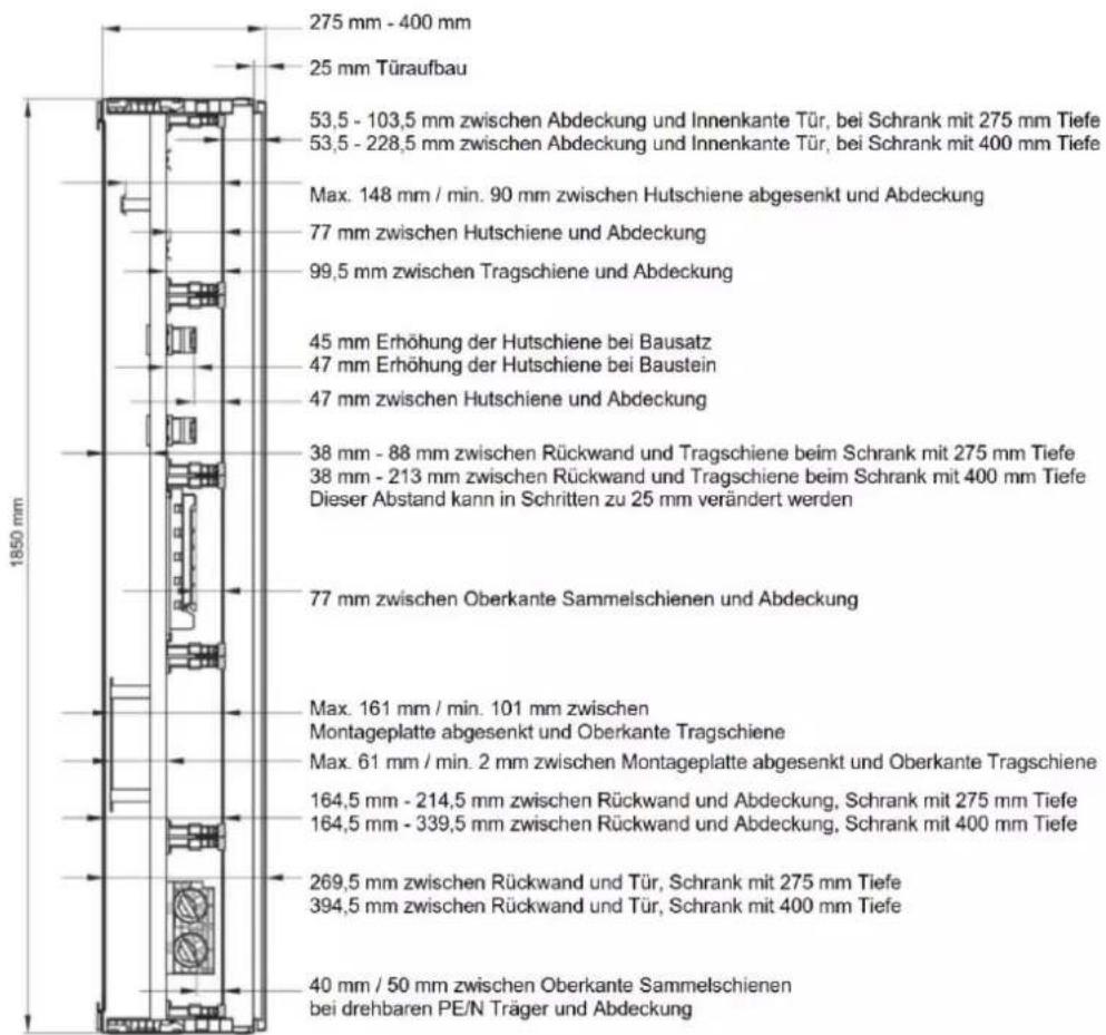 275 mm - 400 mm 25 mm Türaufbau 53,5 - 103,5 mm zwischen Abdeckung und Innenkante Tür, bei Schrank mit 275 mm Tiefe 53,5 - 228,5 mm zwischen Abdeckung und Innenkante Tür, bei Schrank mit 400 mm Tiefe Max. 148 mm / min. 90 mm zwischen Hutschiene abgesenkt und Abdeckung 77 mm zwischen Hutschiene und Abdeckung 99,5 mm zwischen Tragschiene und Abdeckung 45 mm Erhöhung der Hutschiene bei Bausatz 47 mm Erhöhung der Hutschiene bei Baustein 47 mm zwischen Hutschiene und Abdeckung 38 mm - 88 mm zwischen Rückwand und Tragschiene beim Schrank mit 275 mm Tiefe 38 mm - 213 mm zwischen Rückwand und Tragschiene beim Schrank mit 400 mm Tiefe Dieser Abstand kann in Schritten zu 25 mm verändert werden 77 mm zwischen Oberkante Sammelschienen und Abdeckung Max. 161 mm / min. 101 mm zwischen Montageplatte abgesenkt und Oberkante Tragschiene Max. 61 mm / min. 2 mm zwischen Montageplatte abgesenkt und Oberkante Tragschiene 164,5 mm - 214,5 mm zwischen Rückwand und Abdeckung, Schrank mit 275 mm Tiefe 164,5 mm - 339,5 mm zwischen Rückwand und Abdeckung, Schrank mit 400 mm Tiefe 269,5 mm zwischen Rückwand und Tür, Schrank mit 275 mm Tiefe 394,5 mm zwischen Rückwand und Tür, Schrank mit 400 mm Tiefe 40 mm / 50 mm zwischen Oberkante Sammelschienen bei drehbaren PE/N Träger und Abdeckung