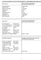 BRESSER MeteoTime 4Cast PC - 15