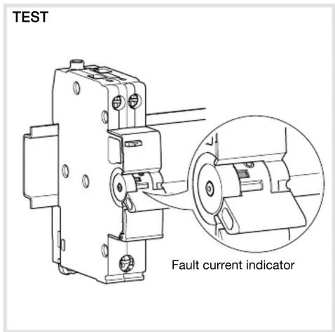 TEST Fault current indicator