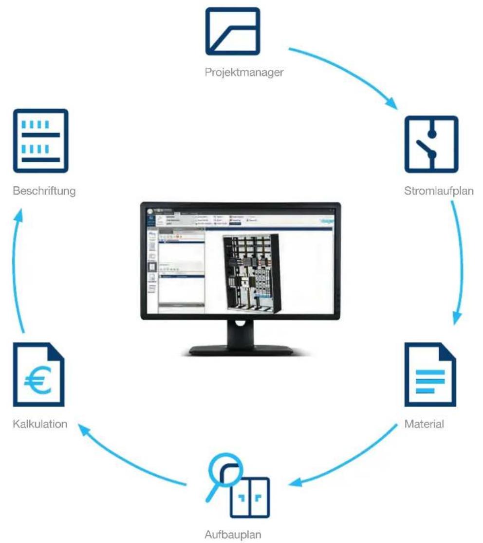 HAGER UC11BA - Planungssoftware Hagercad - 1