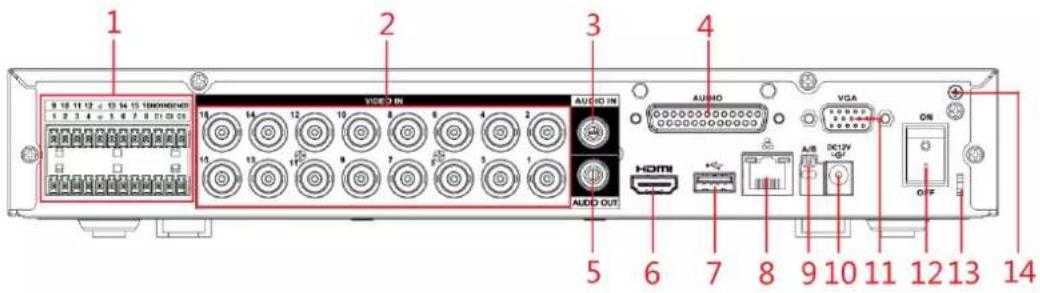 1 2 3 4 5 6 7 8 9 10 11 12 13 14 VCC 3 IN AUDIO IN AUDIO VGA HDMI A/B DC12V OFF O/P