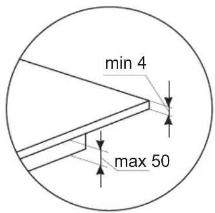 min 4 max 50