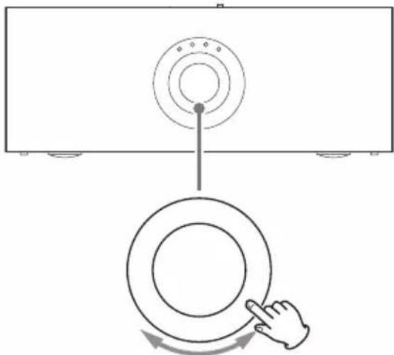 TEAC WS-A70 - Turn the Control Dial to change the input source shown in the middle of the display. - 1