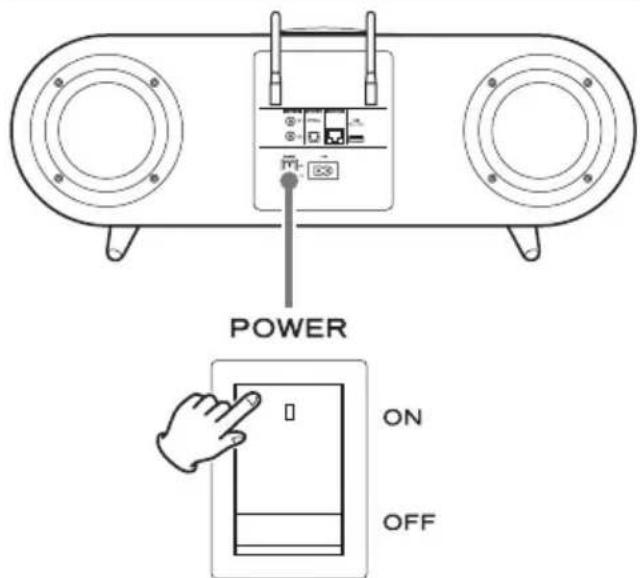 POWER ON OFF