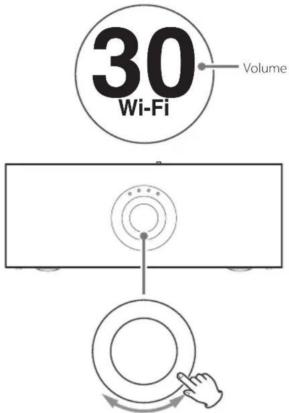 30 Wi-Fi Volume