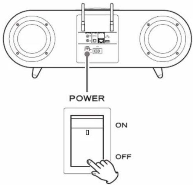 POWER ON OFF
