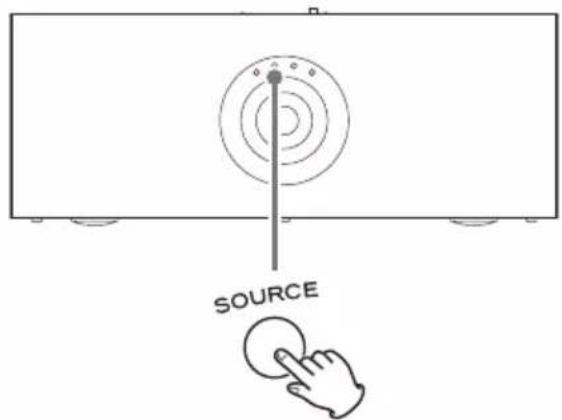 SOURCE