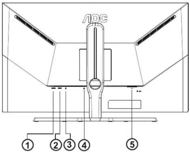 AOC Q32G3S - 連接顯示器 - 1