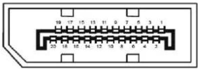 19 17 15 13 11 0 7 5 3 1 20 18 16 14 12 10 8 6 4 2