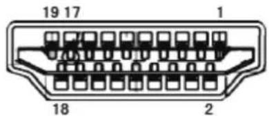 19 17 1 18 2