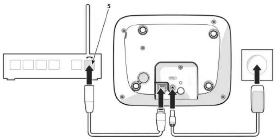 GIGASET Easy Care 600 - Basis anschließen - 3
