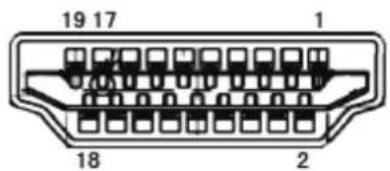 19 17 1 18 2