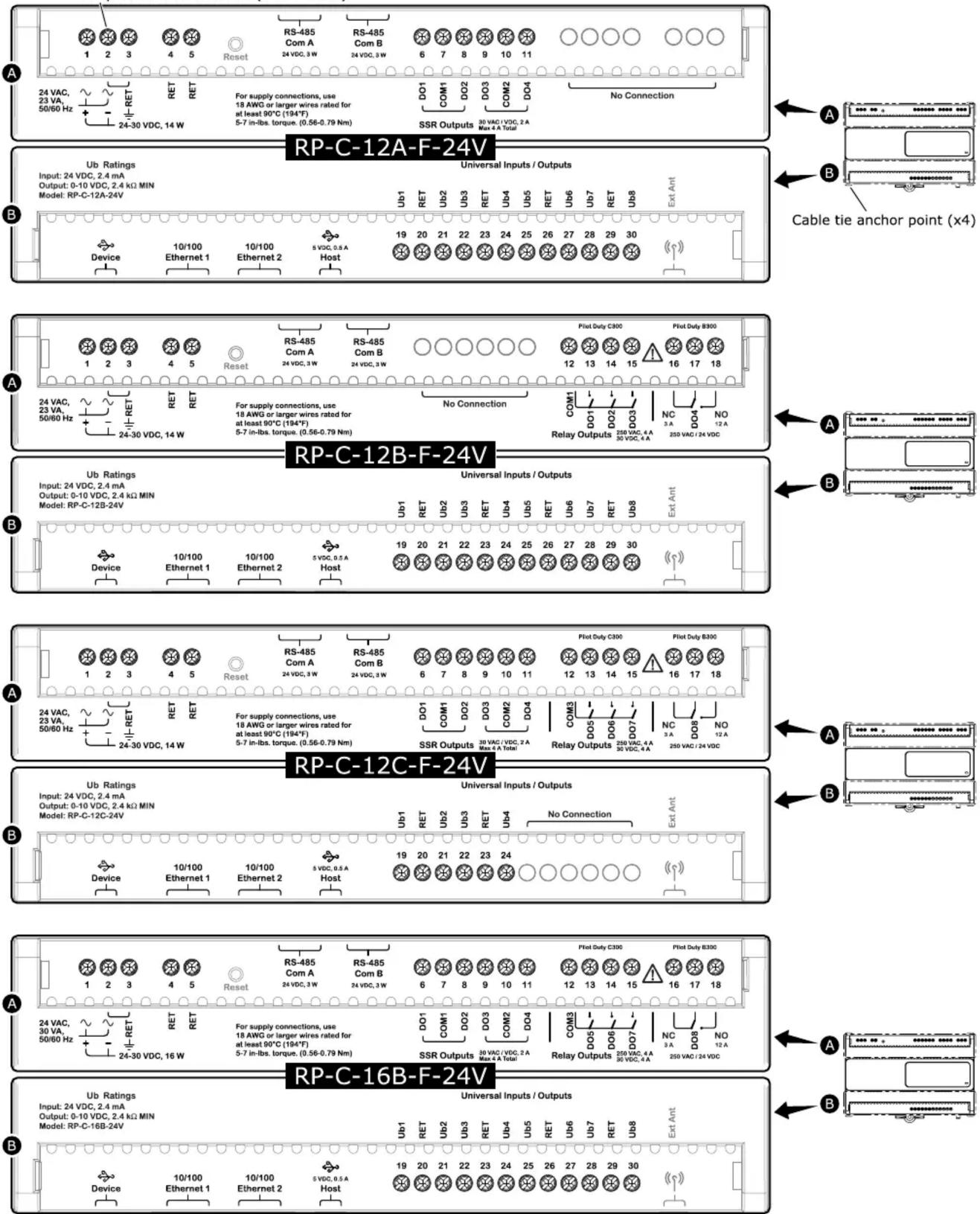 SCHNEIDER SXWRCF12B10002 - FGPSF QPXFSJOH VQ 31-\$ , FOTVSF UI BU UI F JOQVU QPXFS QPIBSJUZ JT DPSSFDU BOE UI BU UI F WPIMUBHF MFWFW NFFUT UI F TQFDJGIDBUJPOT PG UI F DPOUSPIMFS. - 1
